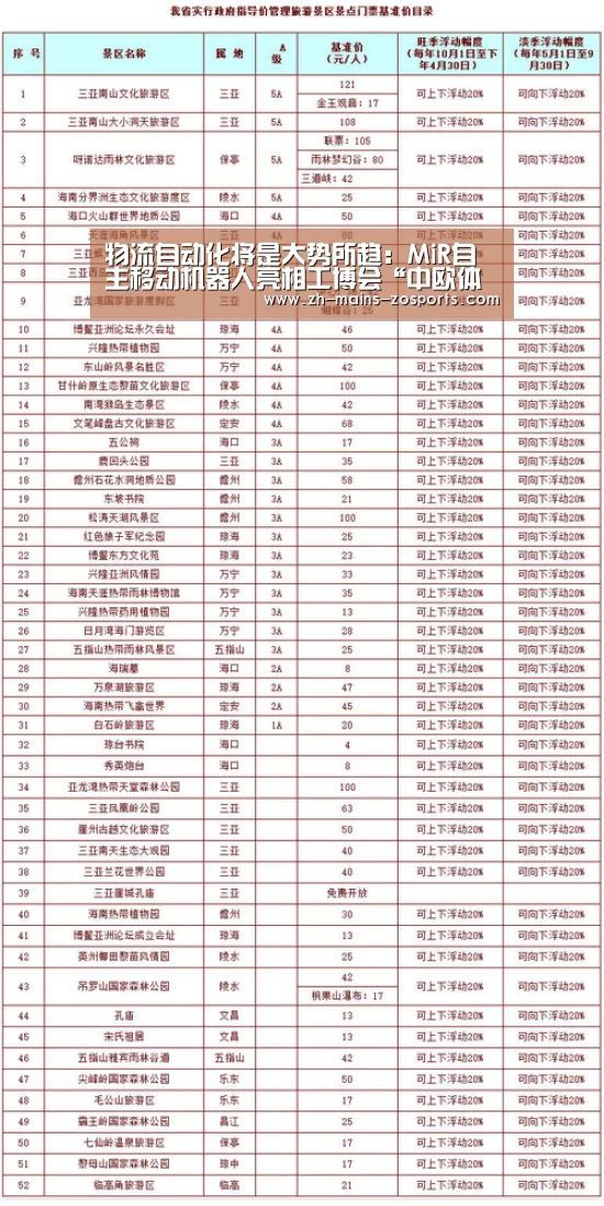 中欧体育